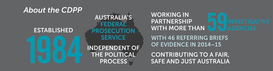 The Commonwealth Director of Public Prosecutions was established in 1984 as Australia’s federal prosecution service. The CDPP works in partnership with 59 investigative agencies with 46 referring briefs of evidence during 2014-2015.