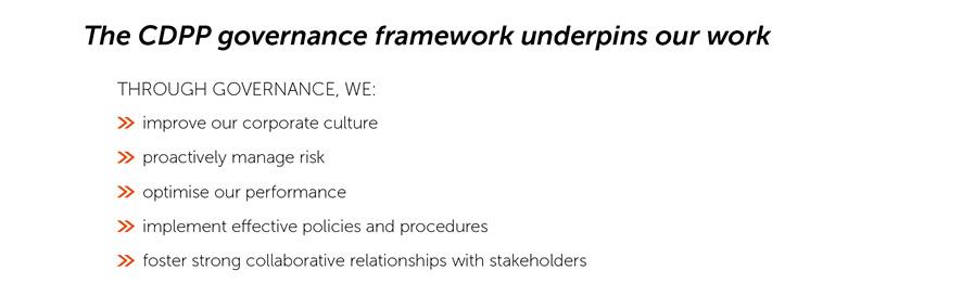 Through governance we improve our corporate culture, proactively manage risk, optimise our performance, implement effective policies and procedures, foster strong collaborative relationships with stakeholders.