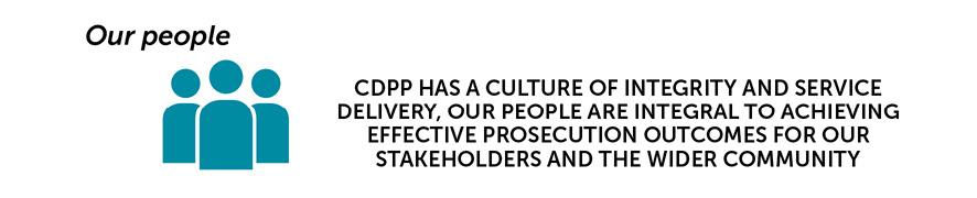 The CDPP has a culture of integrity and service delivery, our people are integral to achieving effective prosecution outcomes for our stakeholders and the wider community.