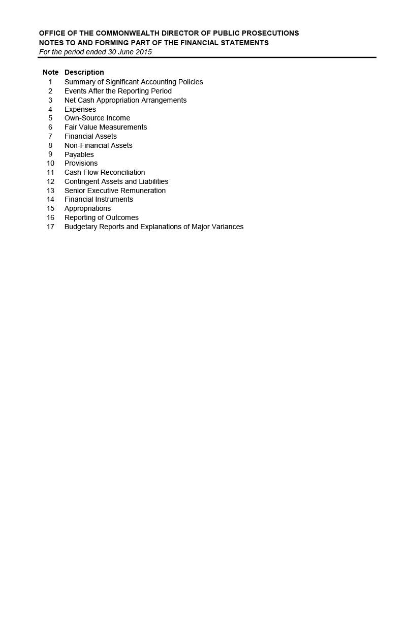 Independent Audit Report 2014–2015