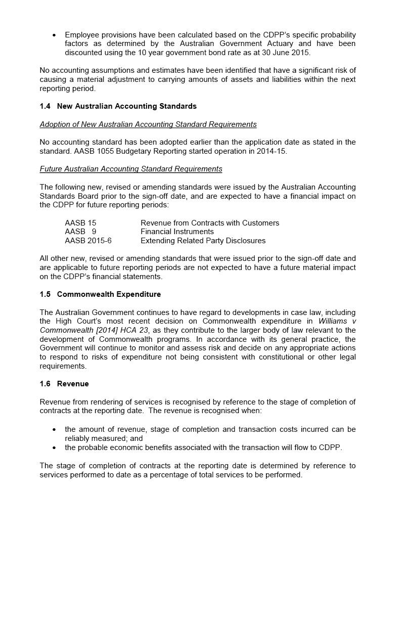 Independent Audit Report 2014–2015
