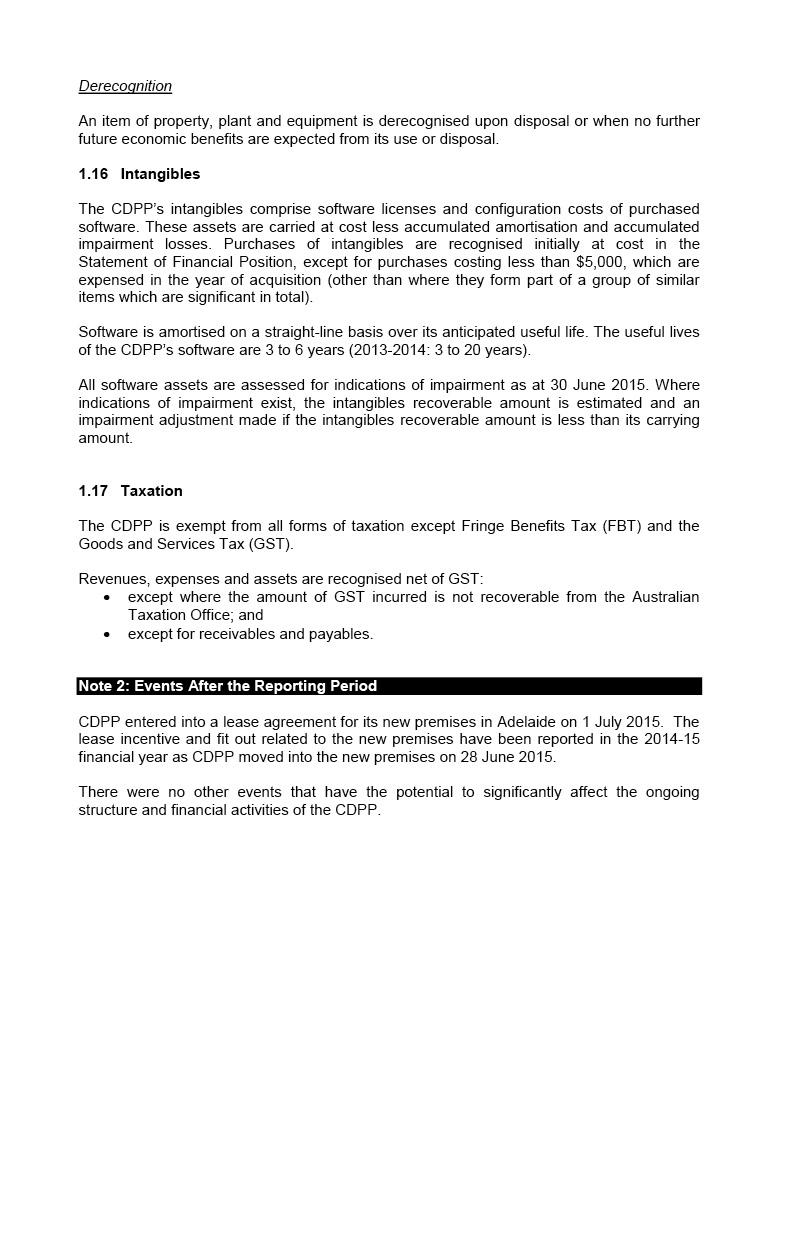 Independent Audit Report 2014–2015