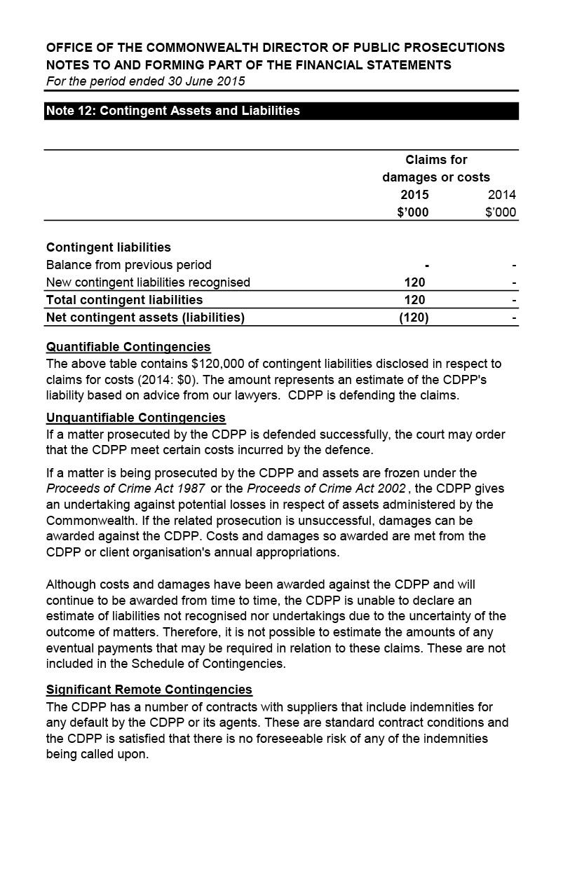 Independent Audit Report 2014–2015